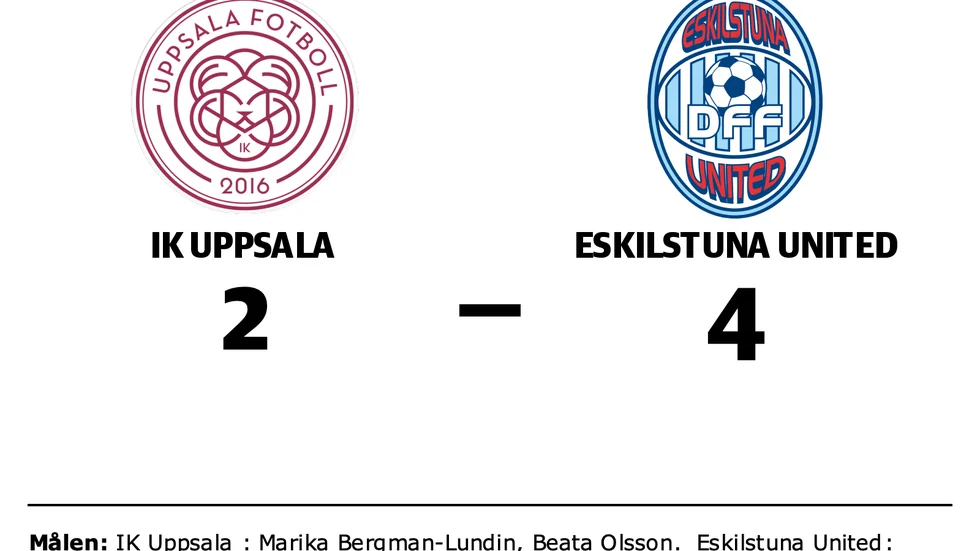 IK Uppsala  förlorade mot Eskilstuna United