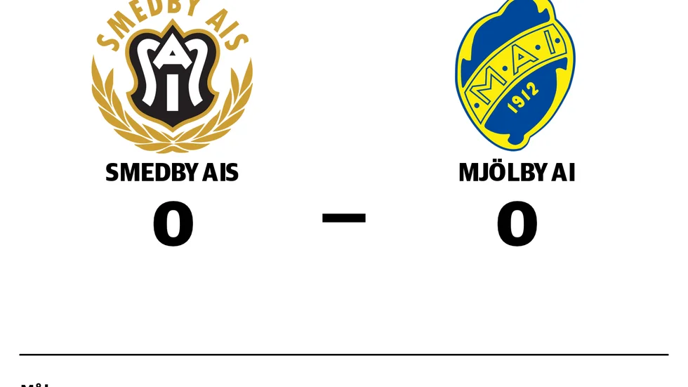 Smedby AIS spelade lika mot Mjölby AI