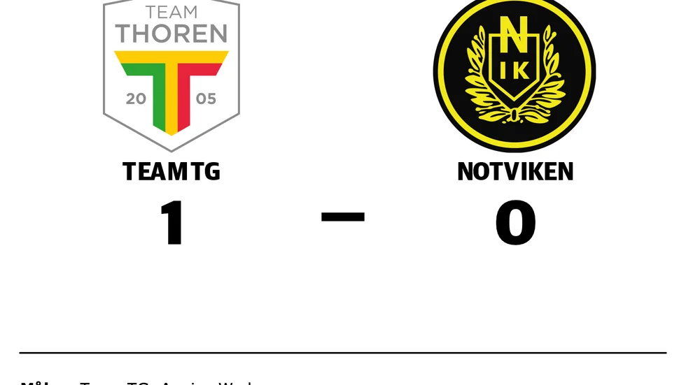 Team TG vann mot Notviken