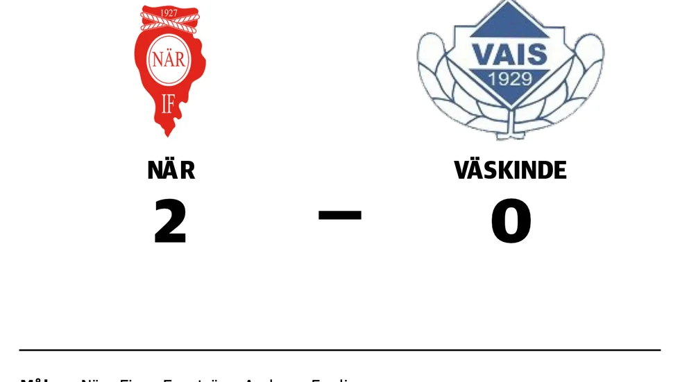 När vann mot Väskinde