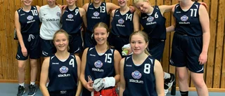 KFUM Basket framgångsrika i RM