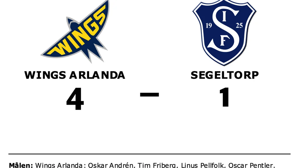 Wings Arlanda vann mot Segeltorp