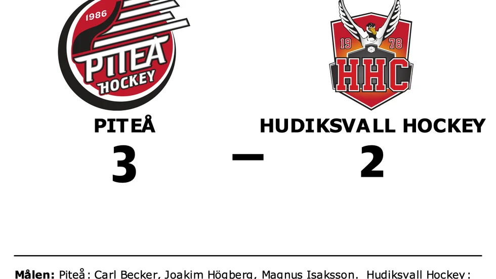 Piteå HC vann mot Hudiksvalls HC