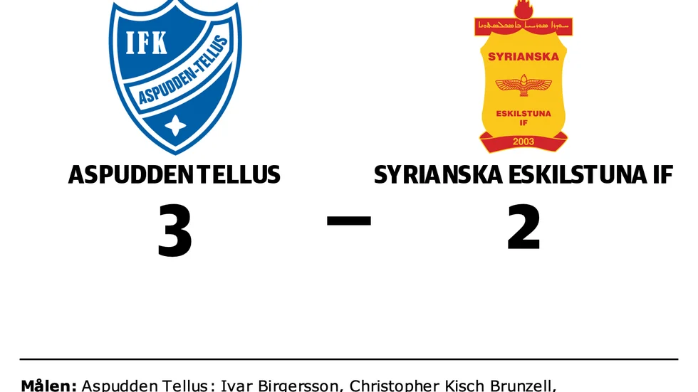Aspudden Tellus vann mot Syrianska Eskilstuna IF