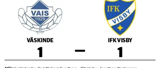 Oavgjort för Väskinde hemma mot IFK Visby