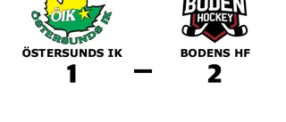 Klart i dag: Bodens HF vinner serien
