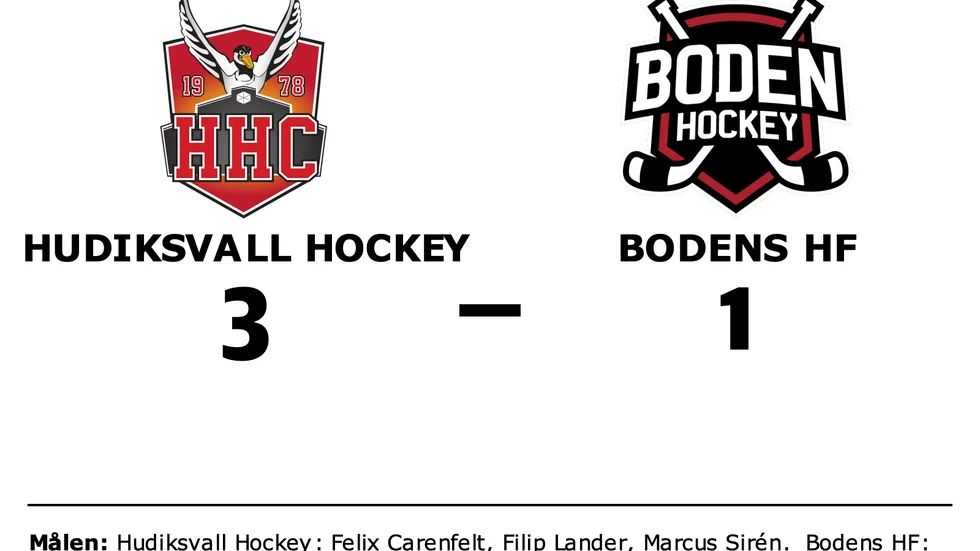 Hudiksvall Hockey vann mot Bodens HF