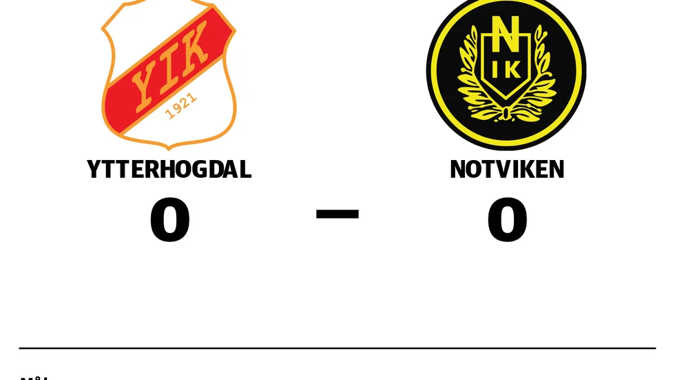 Ytterhogdal spelade lika mot Notviken