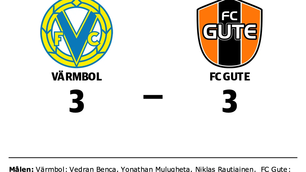 Värmbol spelade lika mot FC Gute