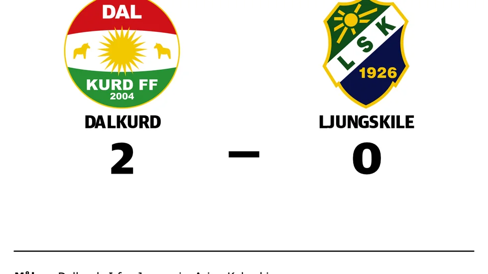 Dalkurd vann mot Ljungskile