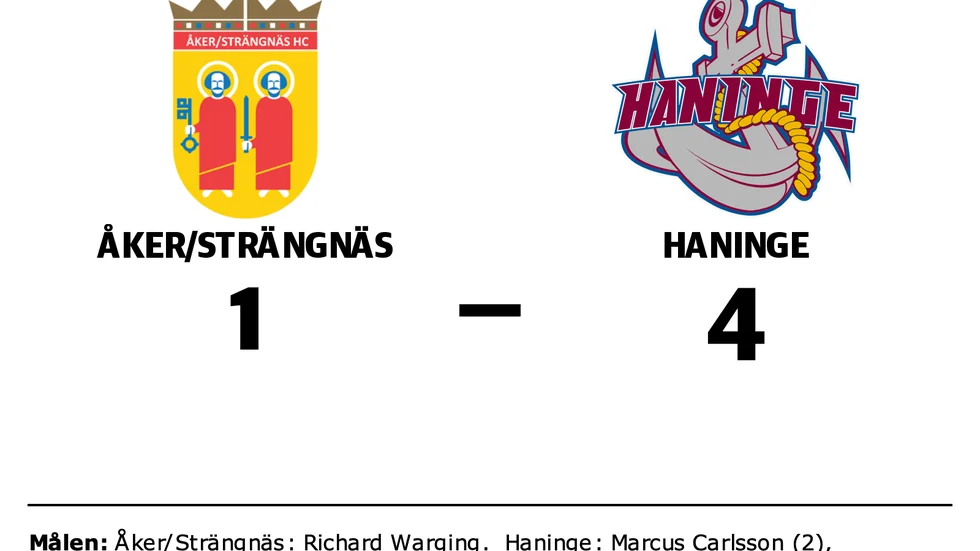 Åker/Strängnäs förlorade mot Haninge