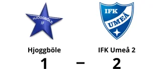 Emil Bäcklund målskytt när Hjoggböle föll