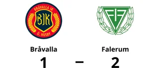 Falerum vann borta mot Bråvalla