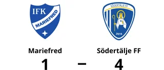 Tuff match slutade med förlust för Mariefred mot Södertälje FF