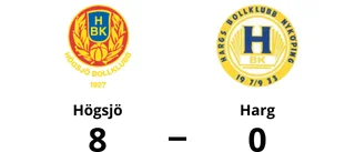 Högsjö utklassade Harg – vann med 8-0