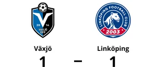 Bara 1-1 för Linköping trots ledning