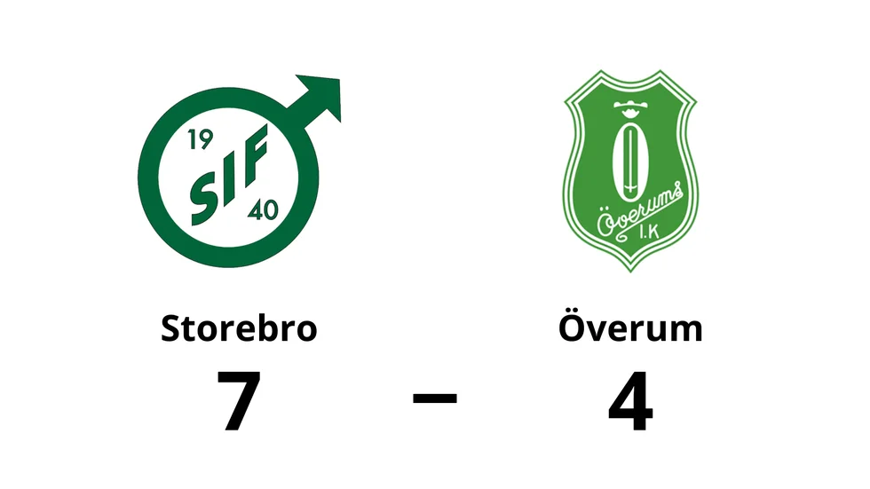 Storebro IF vann mot Överums IK