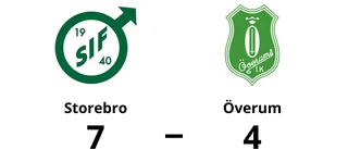 Storebro vann med 7-4 mot Överum