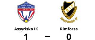 0-1-förlust för Rimforsa