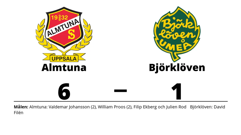 Almtuna IS vann mot IF Björklöven