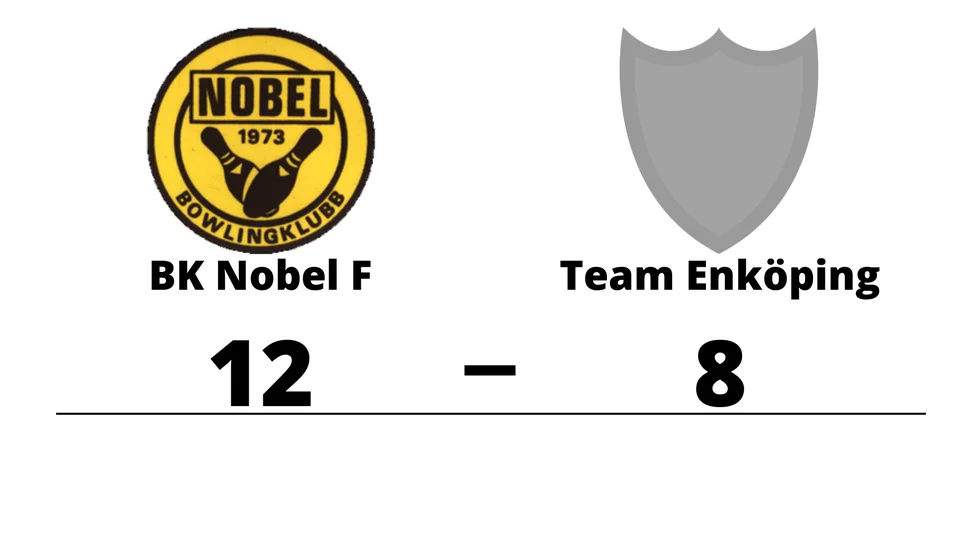 BK Nobel F1 vann mot Team Enköping BK
