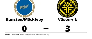 Seger för Västervik i toppmötet med Runsten/Möckleby