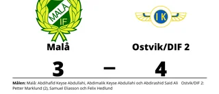 Malå tappade ledning och fick se sig besegrat