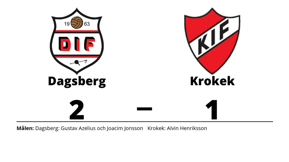 Dagsbergs IF vann mot Krokeks IF
