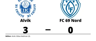 FC 69 Nord föll borta mot Alvik