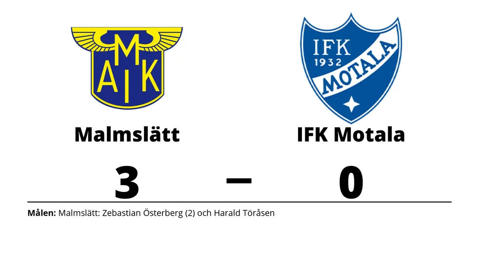Malmslätts AIK vann mot IFK Motala FK