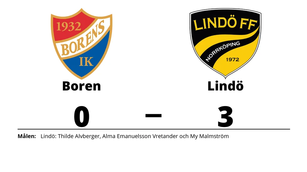 Borens IK förlorade mot Lindö FF