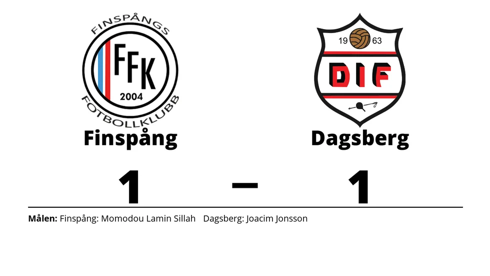 Finspångs FK spelade lika mot Dagsbergs IF