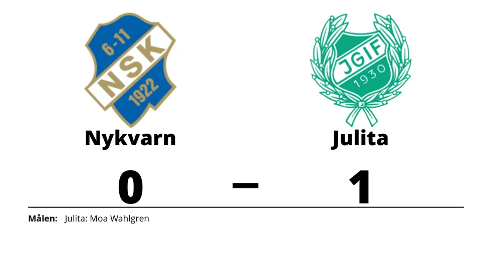 Nykvarns SK förlorade mot Julita GoIF