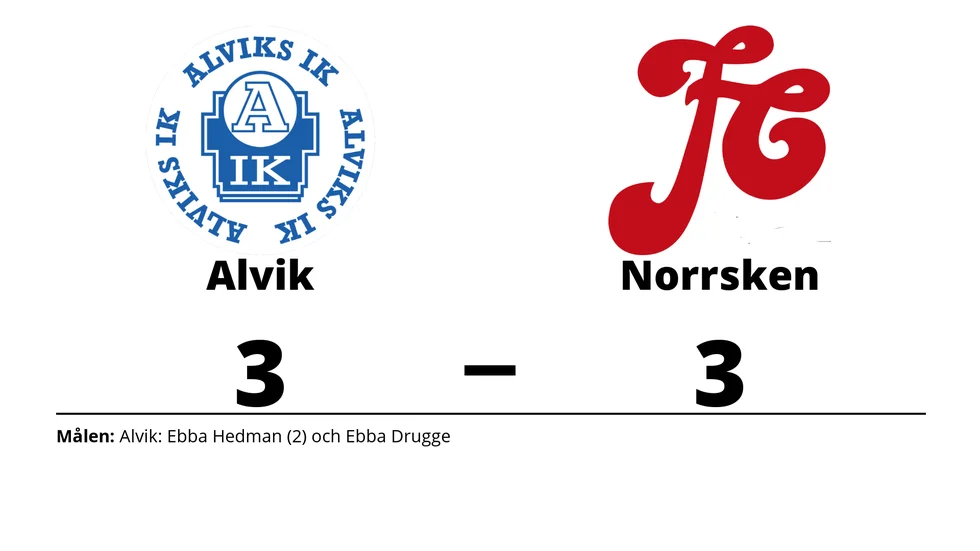 Alviks IK spelade lika mot FC Norrsken