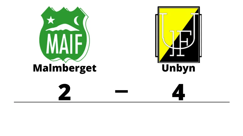 Malmbergets AIF förlorade mot Unbyns IF