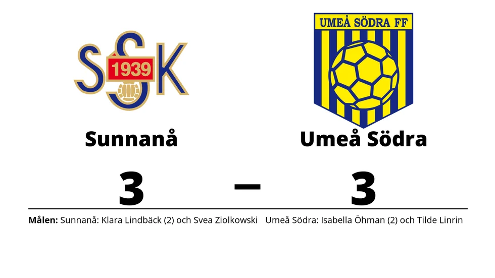 Sunnanå SK 2 spelade lika mot Umeå Södra DFF