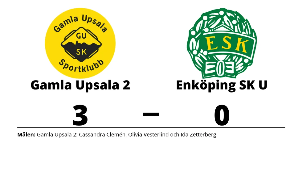 Gamla Upsala SK 2 vann mot Enköpings SK UK