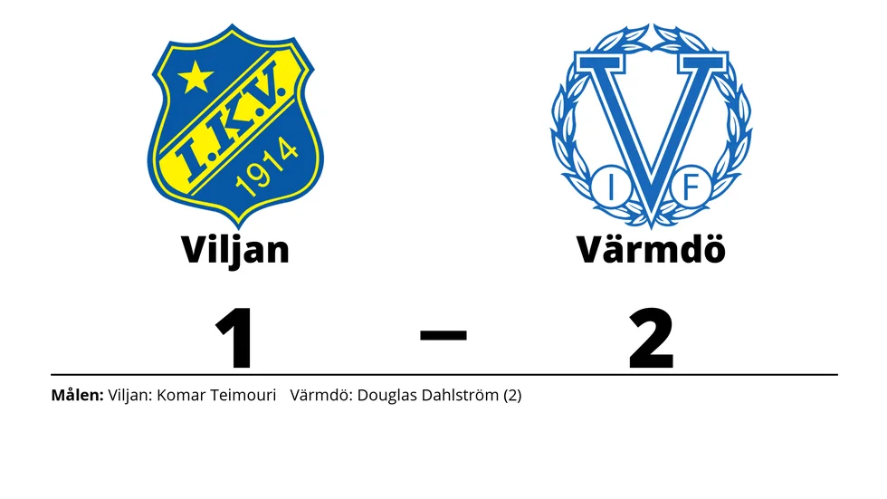 IK Viljan Strängnäs förlorade mot Värmdö IF