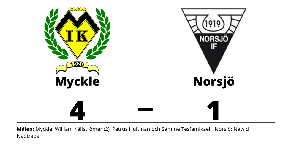 Myckle IK vann mot Norsjö IF