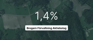 Brogarn Förvaltning Aktiebolag redovisar resultat som pekar uppåt