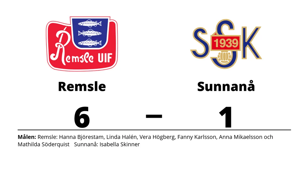 Remsle UIF FF vann mot Sunnanå SK 2