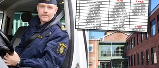 Polisens uppmaning inför kritiserad fest: ”Visa hänsyn”