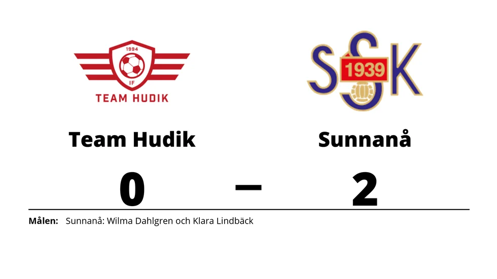 IF Team Hudik förlorade mot Sunnanå SK