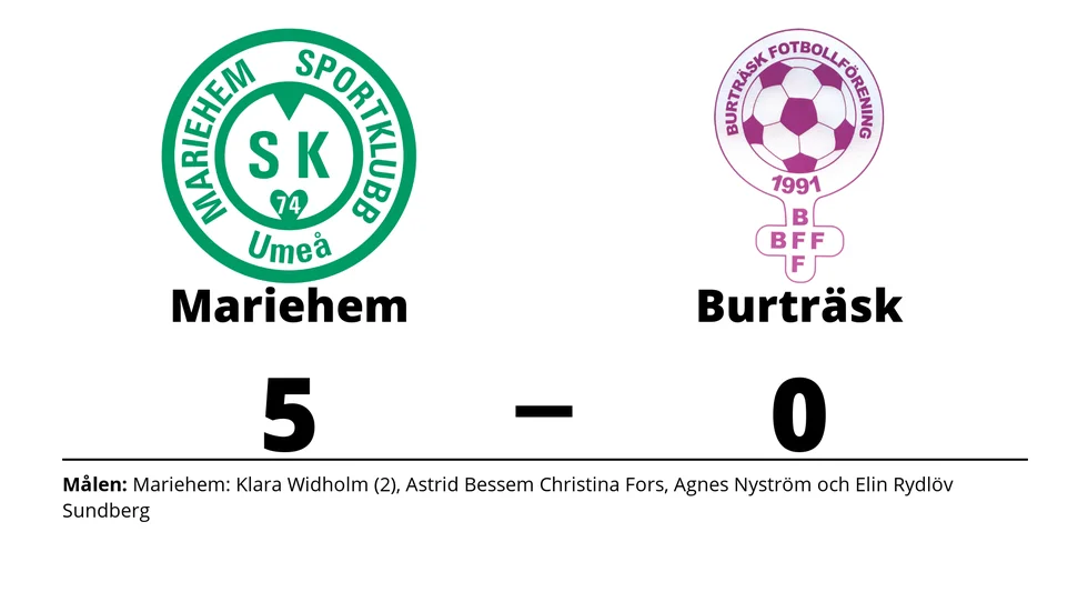 Mariehems SK vann mot Burträsk FF