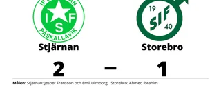 Ahmed Ibrahim enda målskytt när Storebro föll