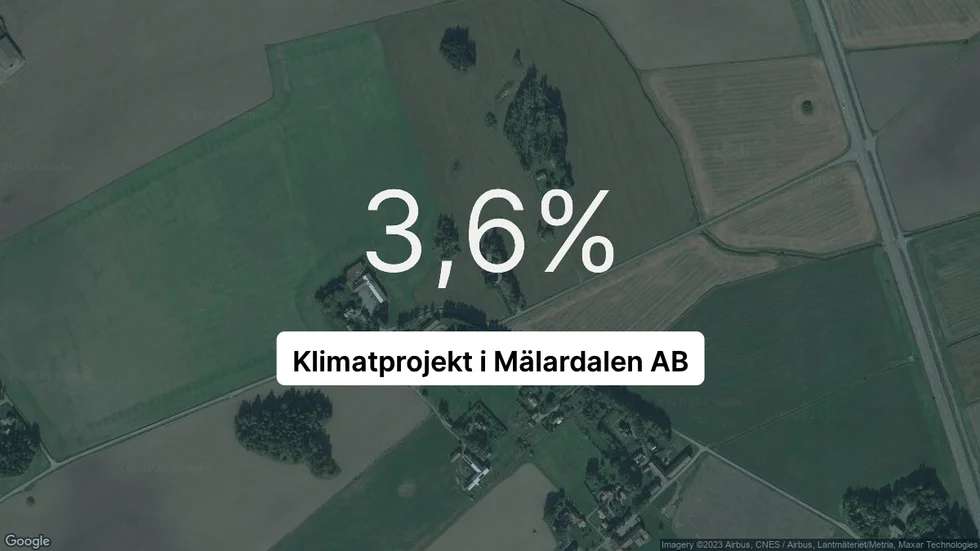 Illustrationen visar rörelsemarginalen för Klimatprojekt i Mälardalen för det senaste året. Bakgrunden är en satellitbild över företagets adress.
