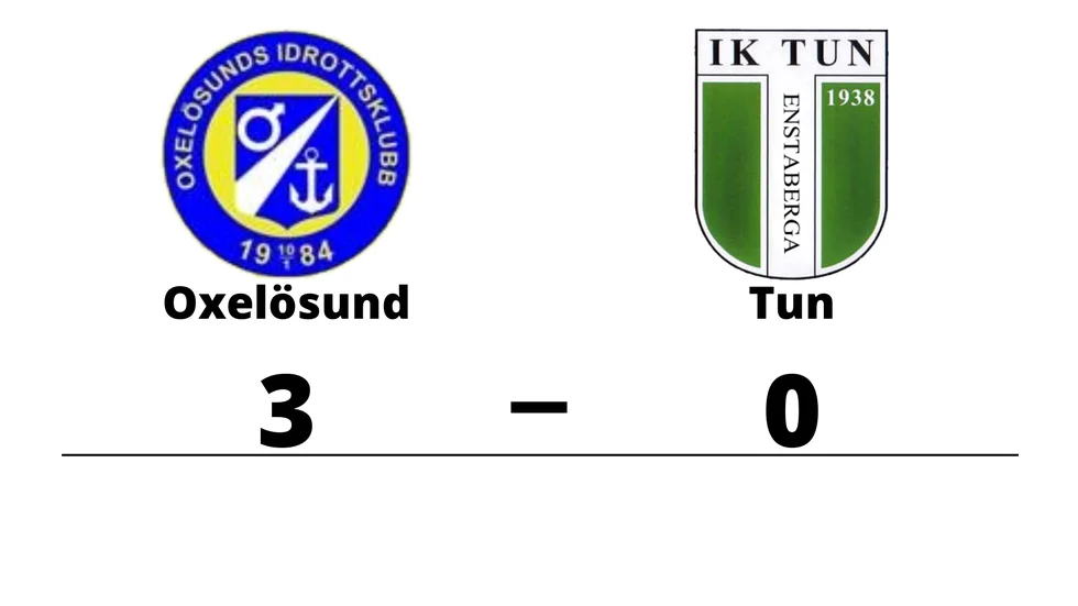 Oxelösunds IK vann mot IK Tun