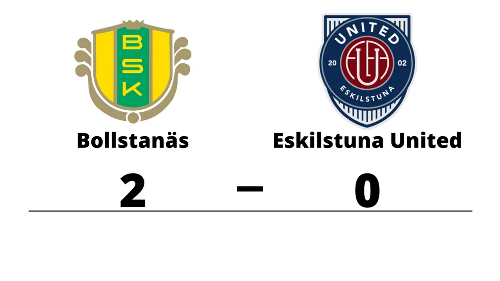 Bollstanäs SK vann mot Eskilstuna United DFF