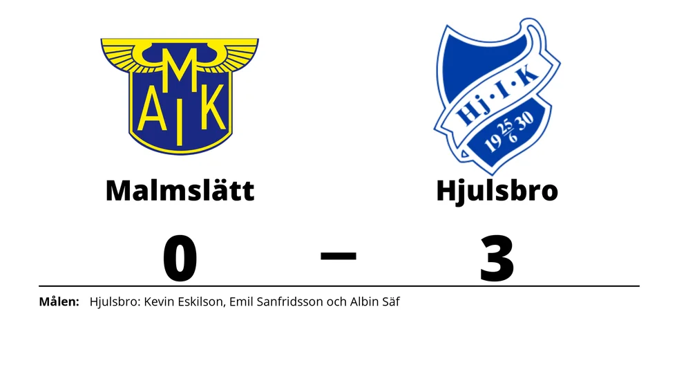 Malmslätts AIK förlorade mot Hjulsbro IK