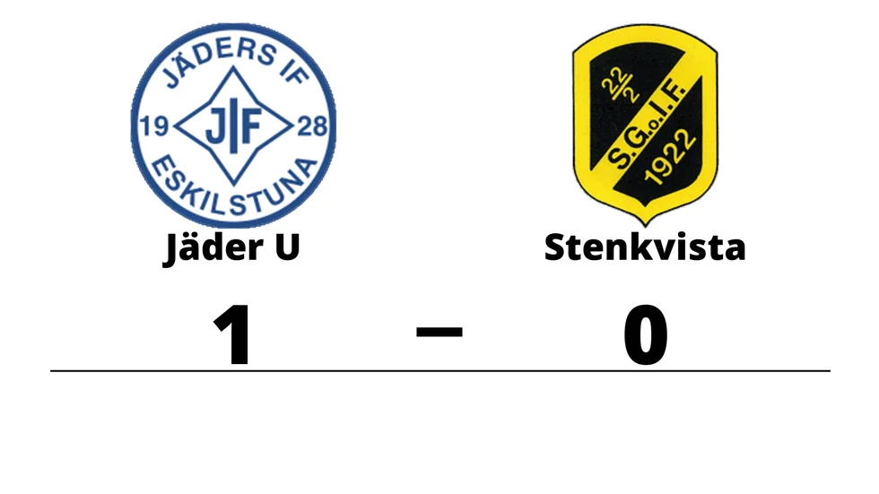 Jäders IF U vann mot Stenkvista GoIF
